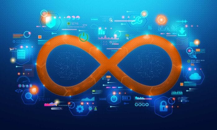 Securing Your Software Supply Chain with harbor